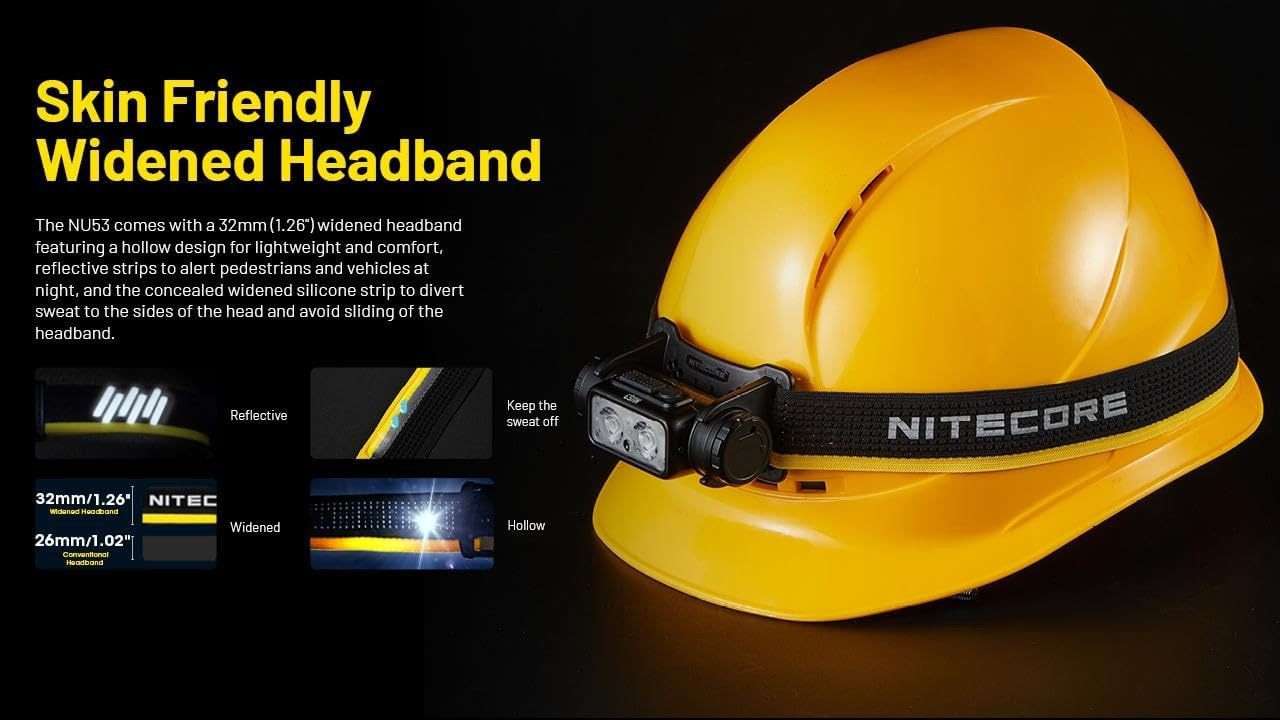 Nitecore NU53 Lightweight Industrial Headlamp
