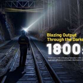 Nitecore NU53 Lightweight Industrial Headlamp