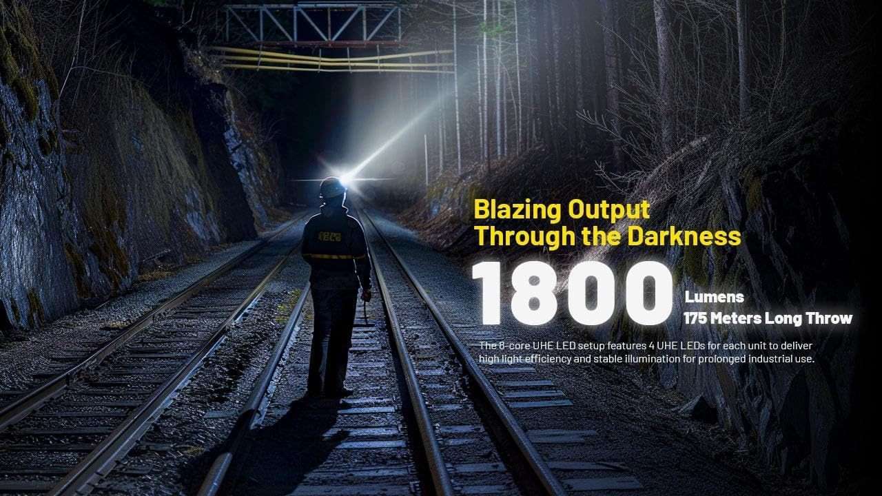 Nitecore NU53 Lightweight Industrial Headlamp