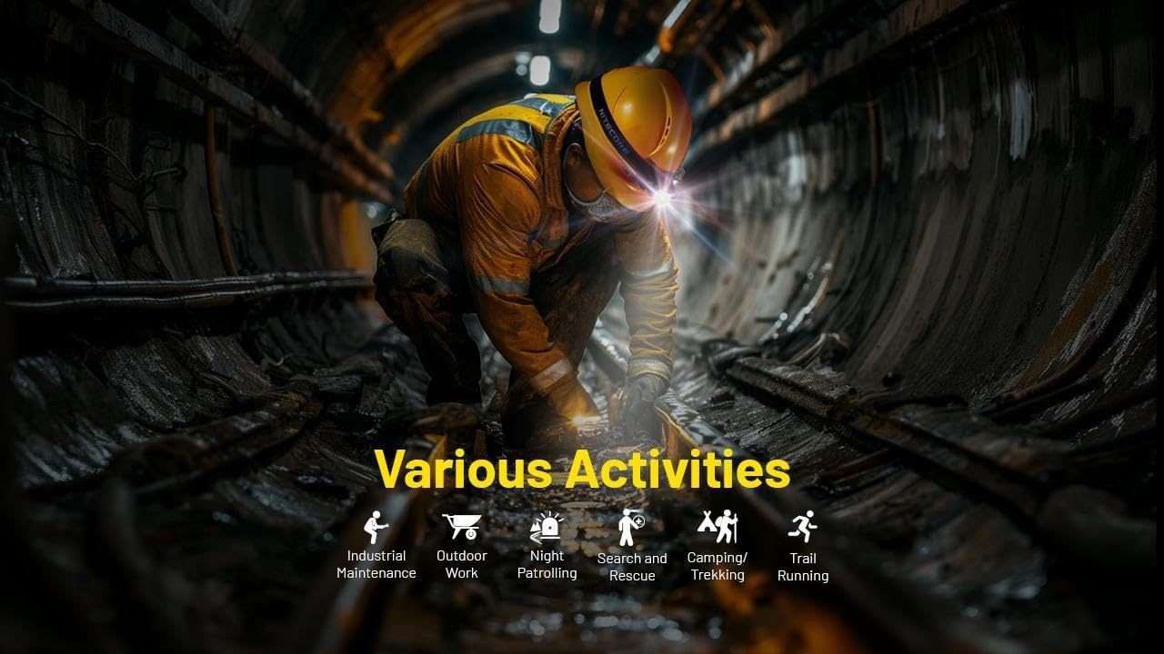 Nitecore NU53 Lightweight Industrial Headlamp - Image 6