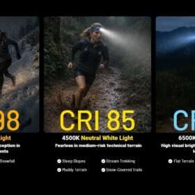Nitecore UT27 MB Lightweight Trail Running Headlamp