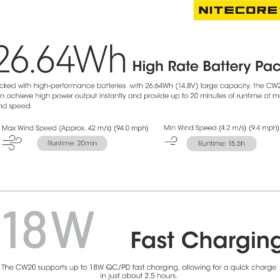 Nitecore CW20 Pocket Photography Fan