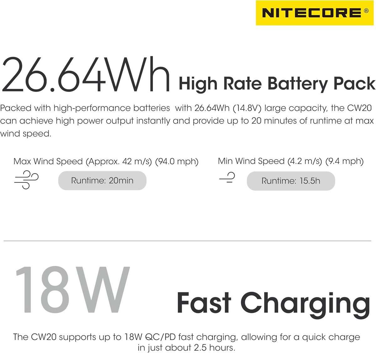 Nitecore CW20 Pocket Photography Fan