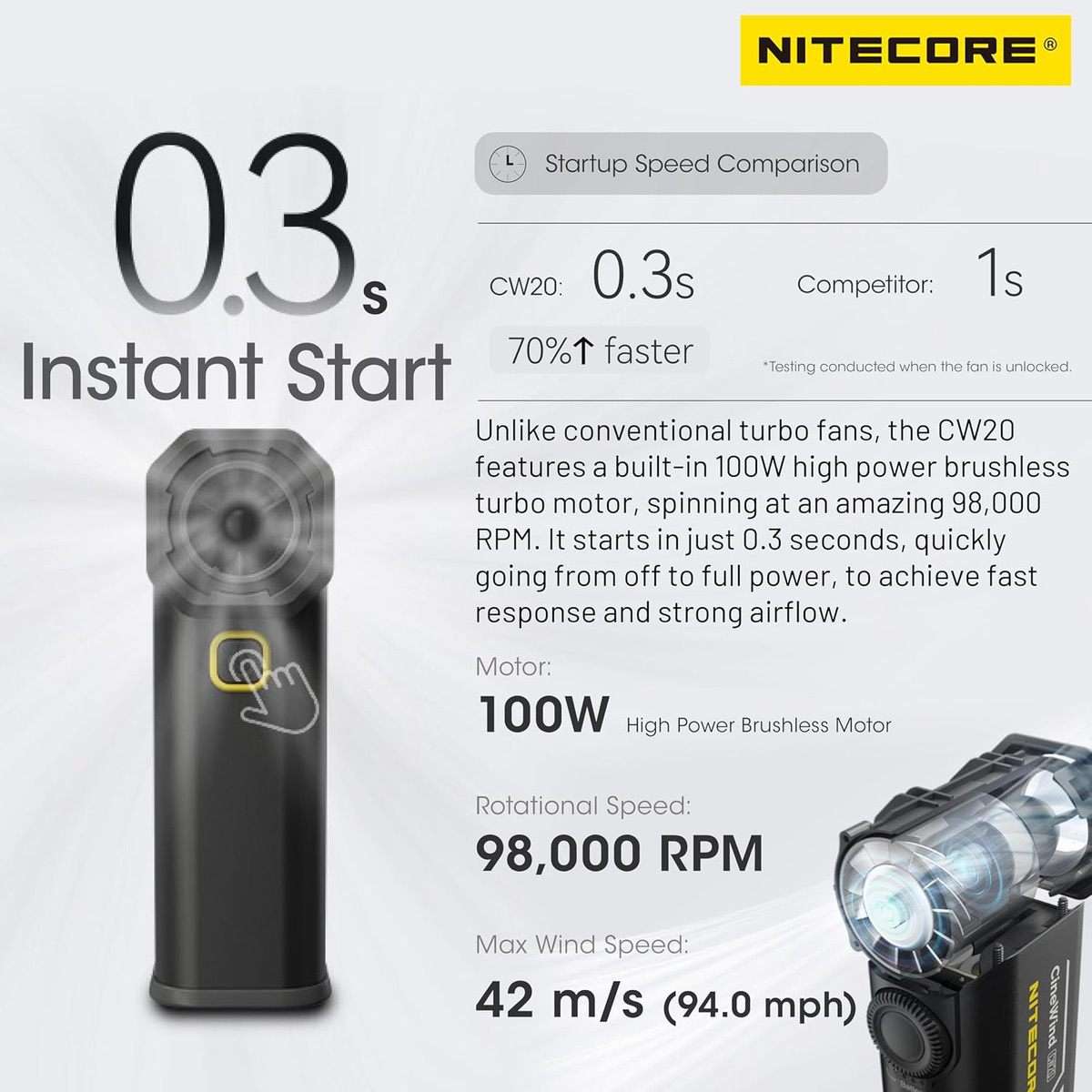 Nitecore CW20 Pocket Photography Fan