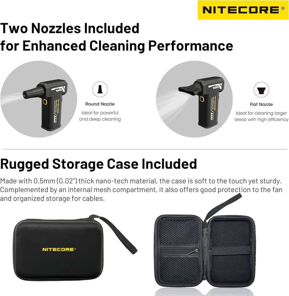 Nitecore CW20 Pocket Photography Fan