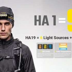 Nitecore HA19 Multipurpose RGB AA Headlamp