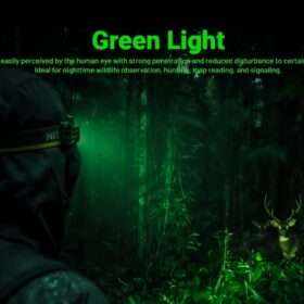 Nitecore HA19 Multipurpose RGB AA Headlamp