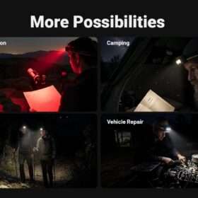 Nitecore HA19 Multipurpose RGB AA Headlamp