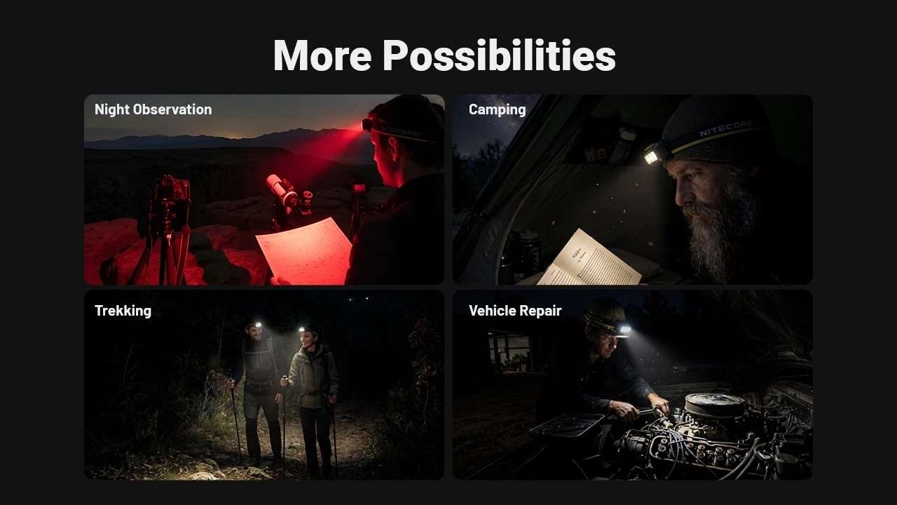 Nitecore HA19 Multipurpose RGB AA Headlamp