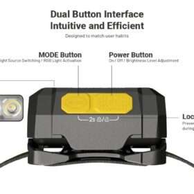 Nitecore HA19 Multipurpose RGB AA Headlamp