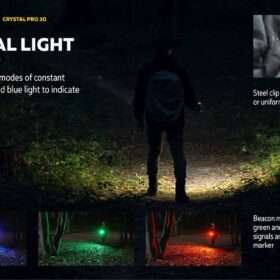Armytek Crystal Pro 3D – 7-in-1 Multifunctional Light