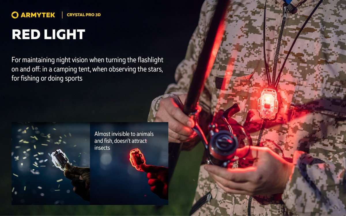 Armytek Crystal Pro 3D – 7-in-1 Multifunctional Light