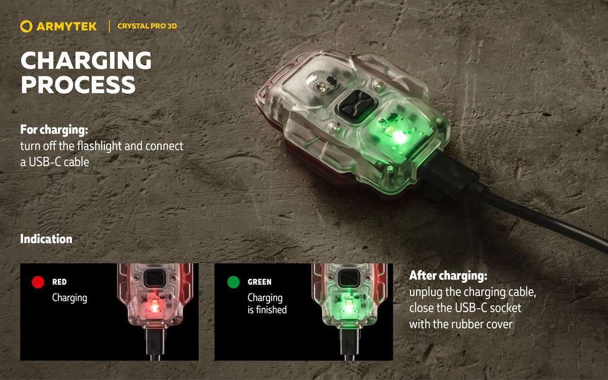 Armytek Crystal Pro 3D – 7-in-1 Multifunctional Light