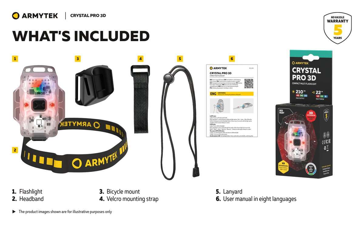 Armytek Crystal Pro 3D – 7-in-1 Multifunctional Light