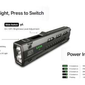 Nitecore EDC15 Dual Light Sources Ultra Slim EDC Flashlight