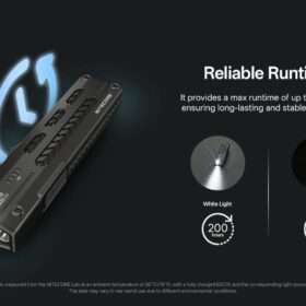 Nitecore EDC15 Dual Light Sources Ultra Slim EDC Flashlight