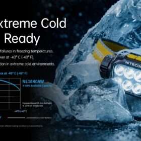 Nitecore NL1840AW All-Weather Li-ion Battery
