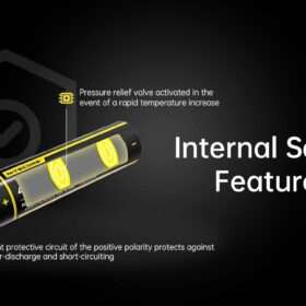 Nitecore NL1840AW All-Weather Li-ion Battery