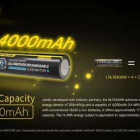 Nitecore NL1840AW All-Weather Li-ion Battery