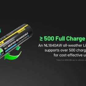 Nitecore NL1840AW All-Weather Li-ion Battery