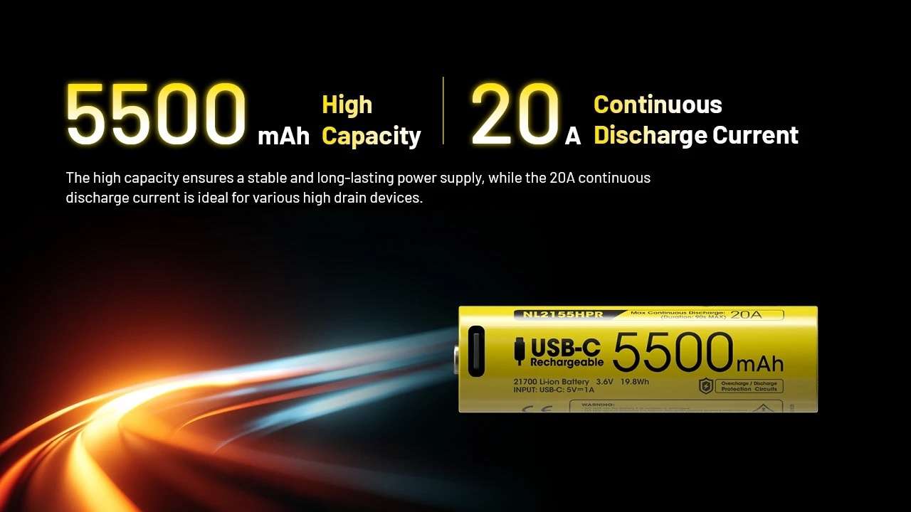 NL2155HPR High Performance USB-C Rechargeable Battery
