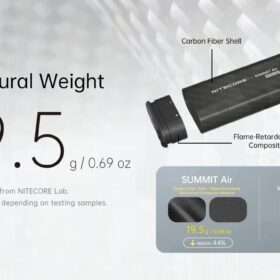 Summit Air Ski Power Bank