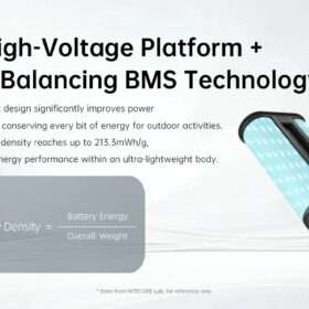 Summit Air Ski Power Bank