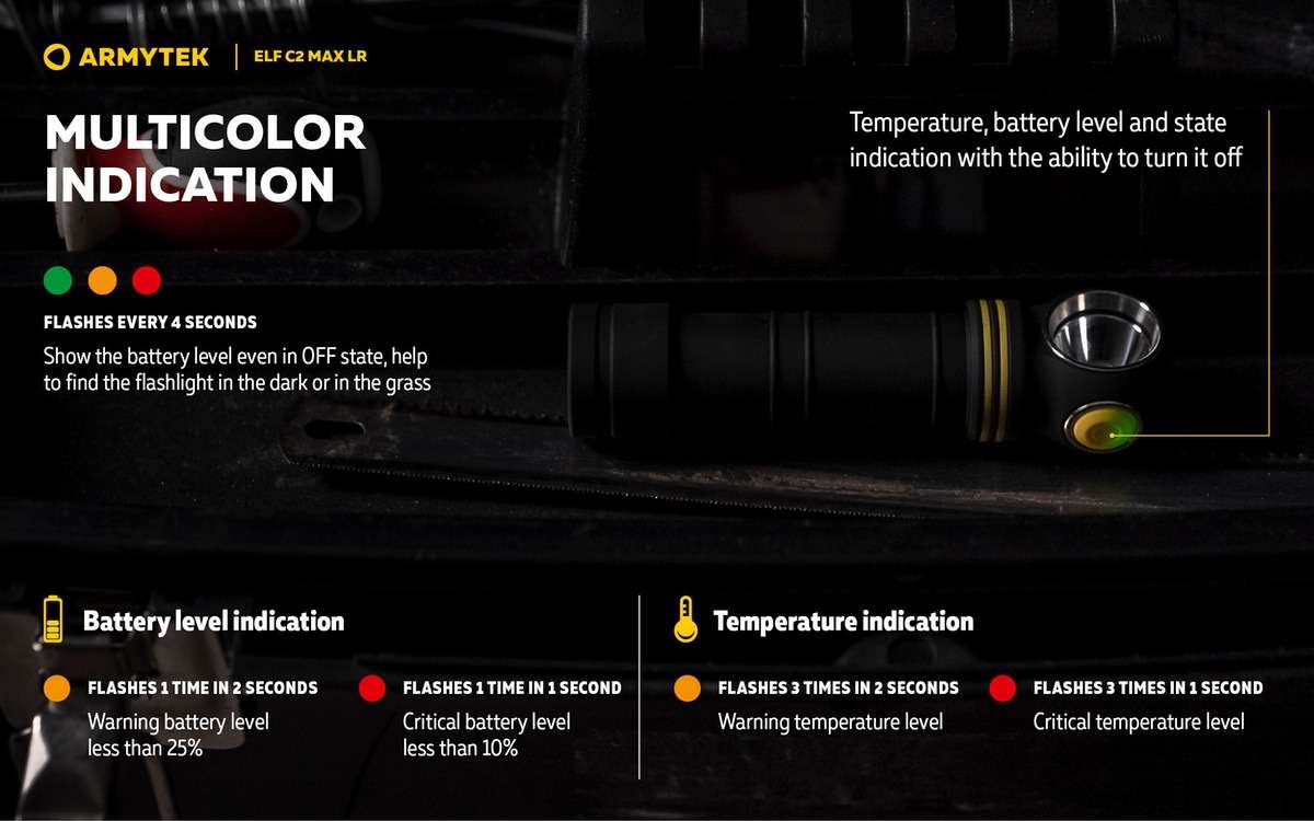 Armytek ELF C2 MAX LR USB-C PCB