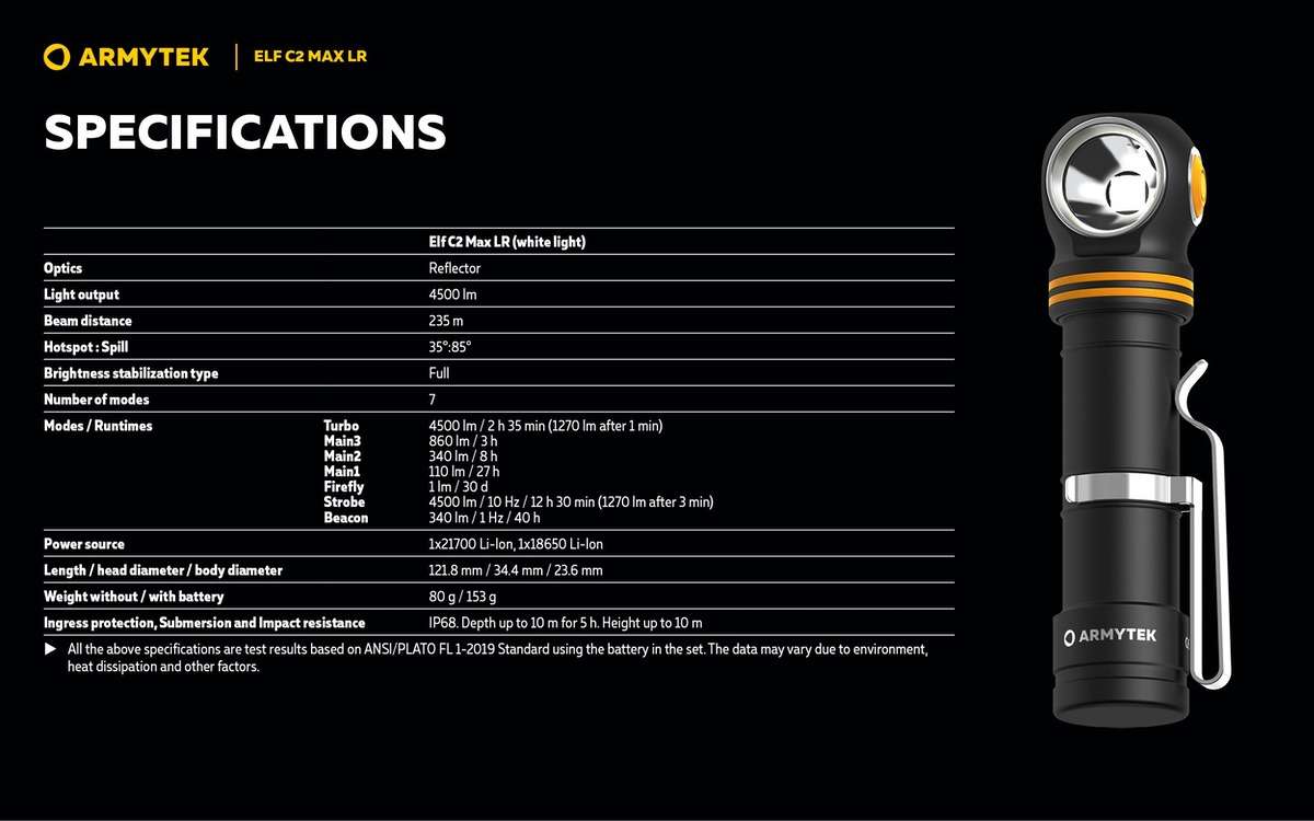 Armytek ELF C2 MAX LR USB-C PCB