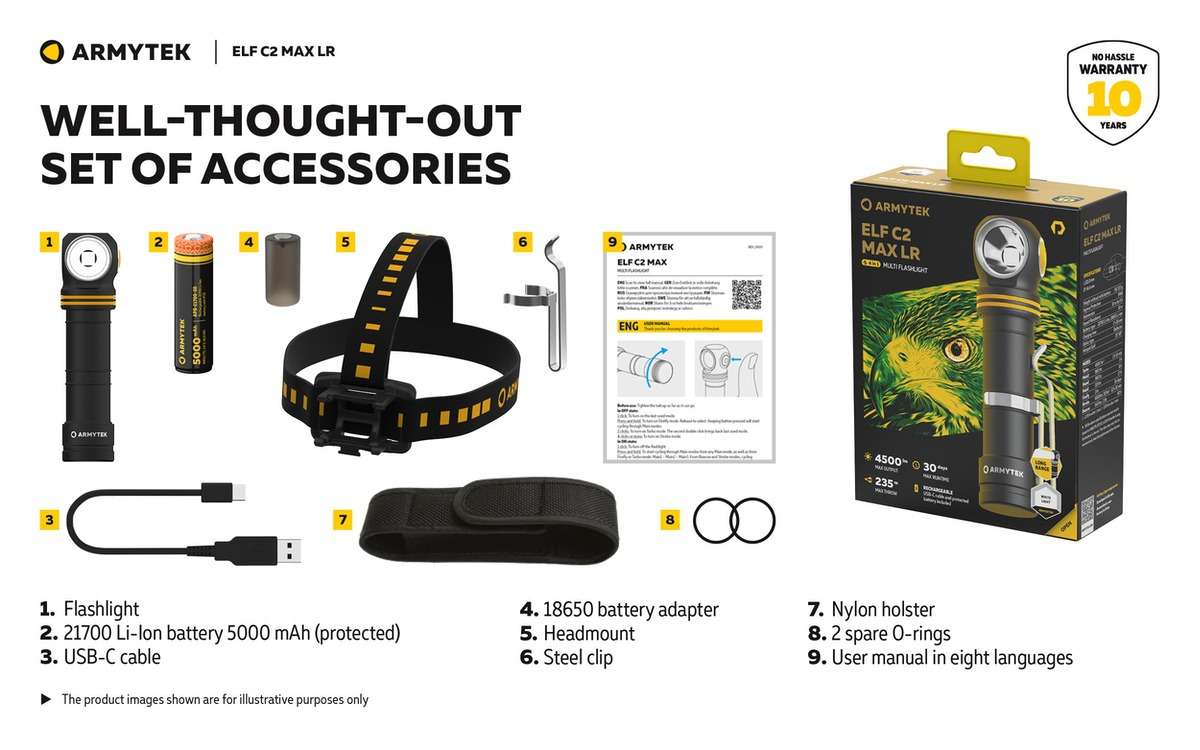 Armytek ELF C2 MAX LR USB-C PCB