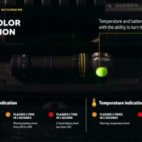 Armytek Elf C2 Max WR USB-C PCB