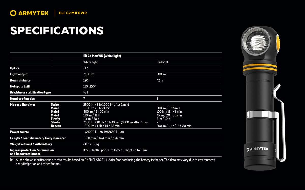 Armytek Elf C2 Max WR USB-C PCB
