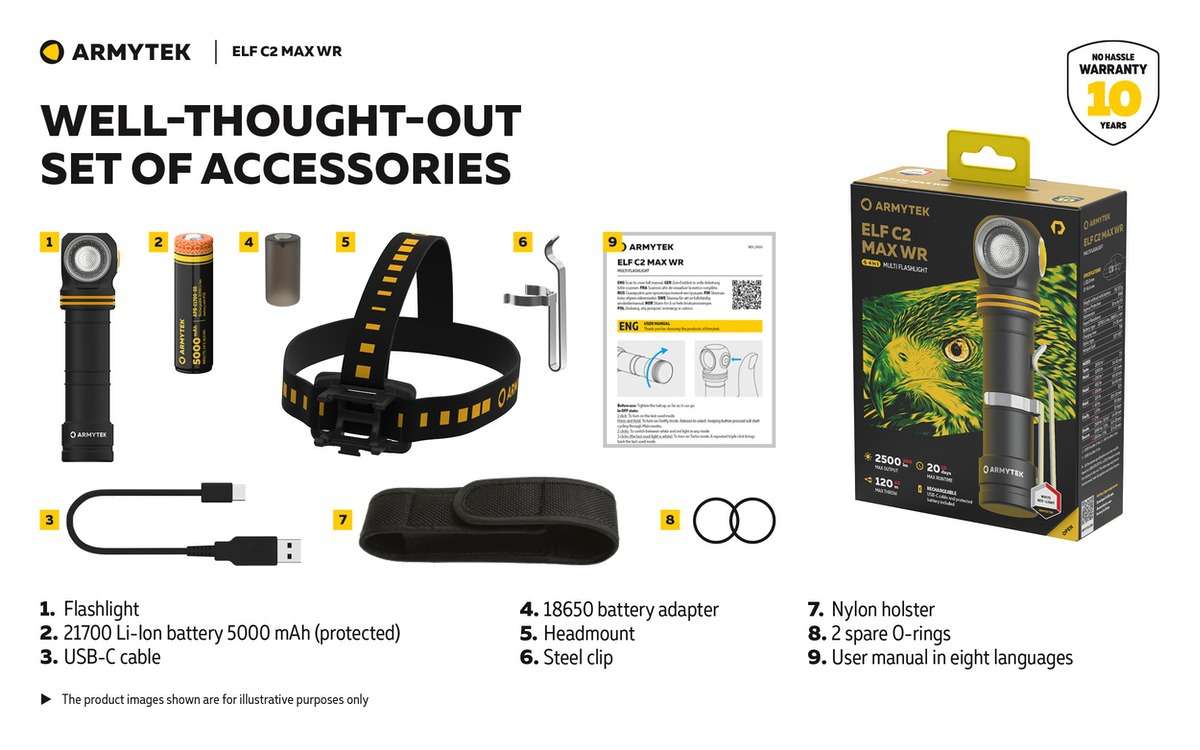 Armytek Elf C2 Max WR USB-C PCB