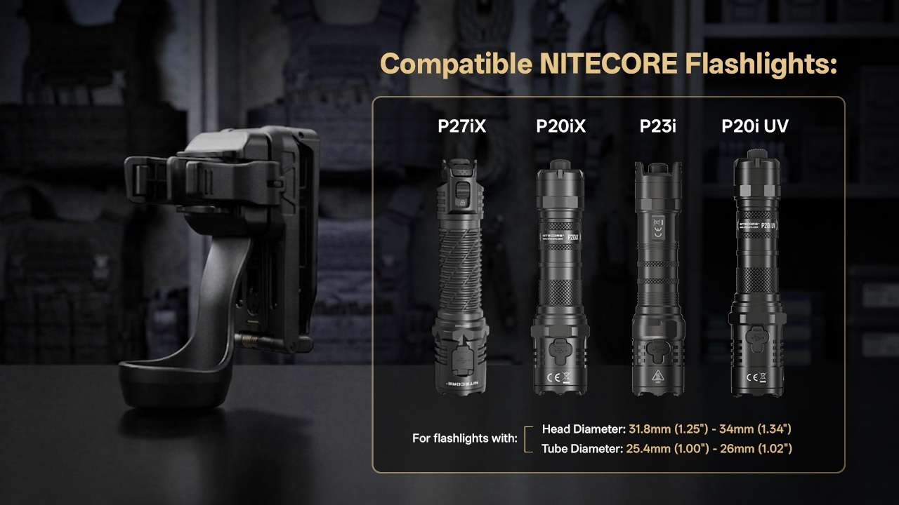 Nitecore NTH29 Tactical Flashlight Holster
