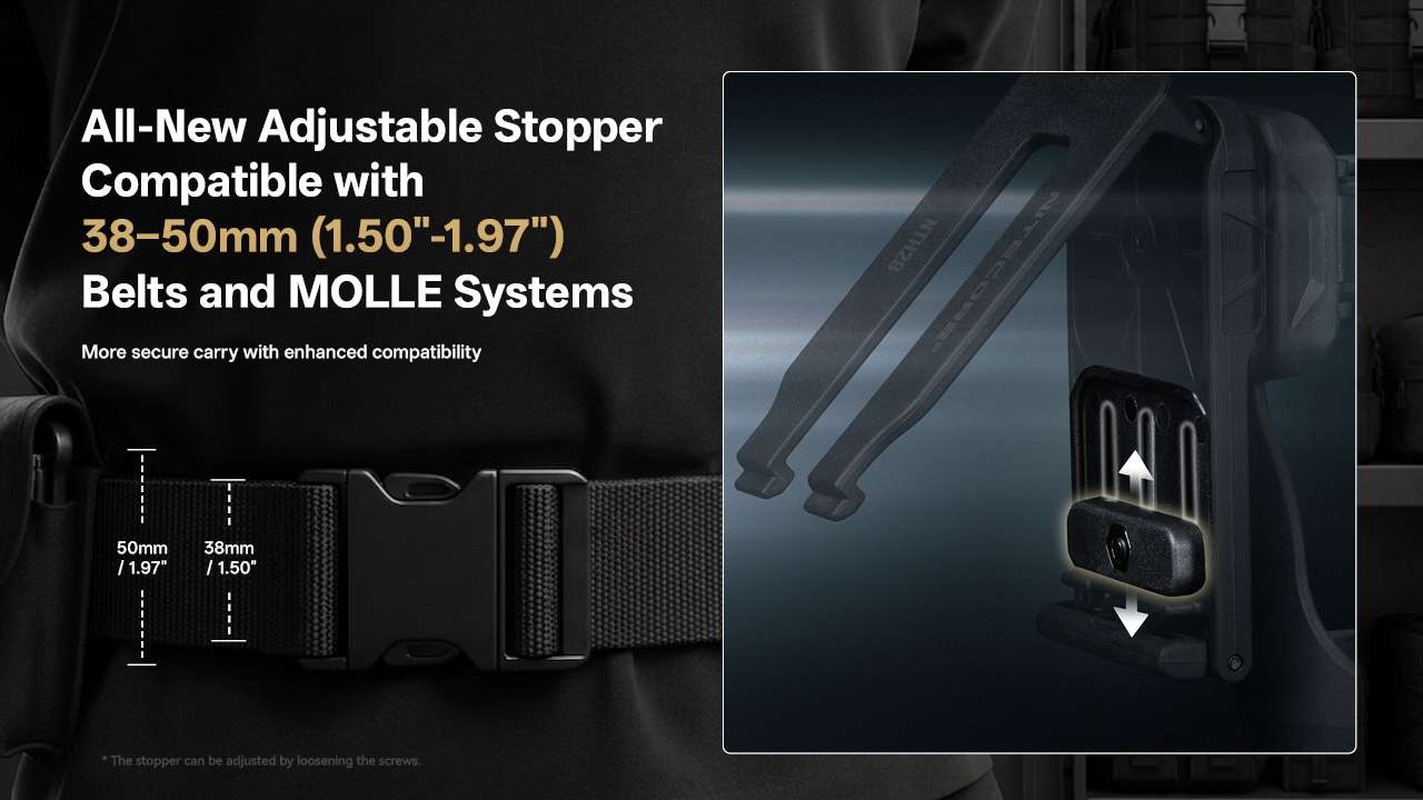 Nitecore NTH29 Tactical Flashlight Holster