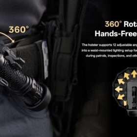 Nitecore NTH29 Tactical Flashlight Holster