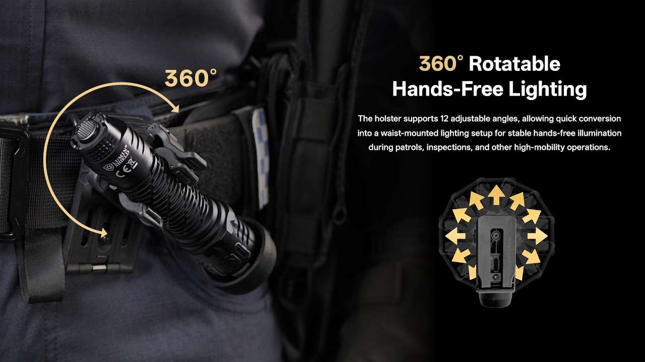 Nitecore NTH29 Tactical Flashlight Holster